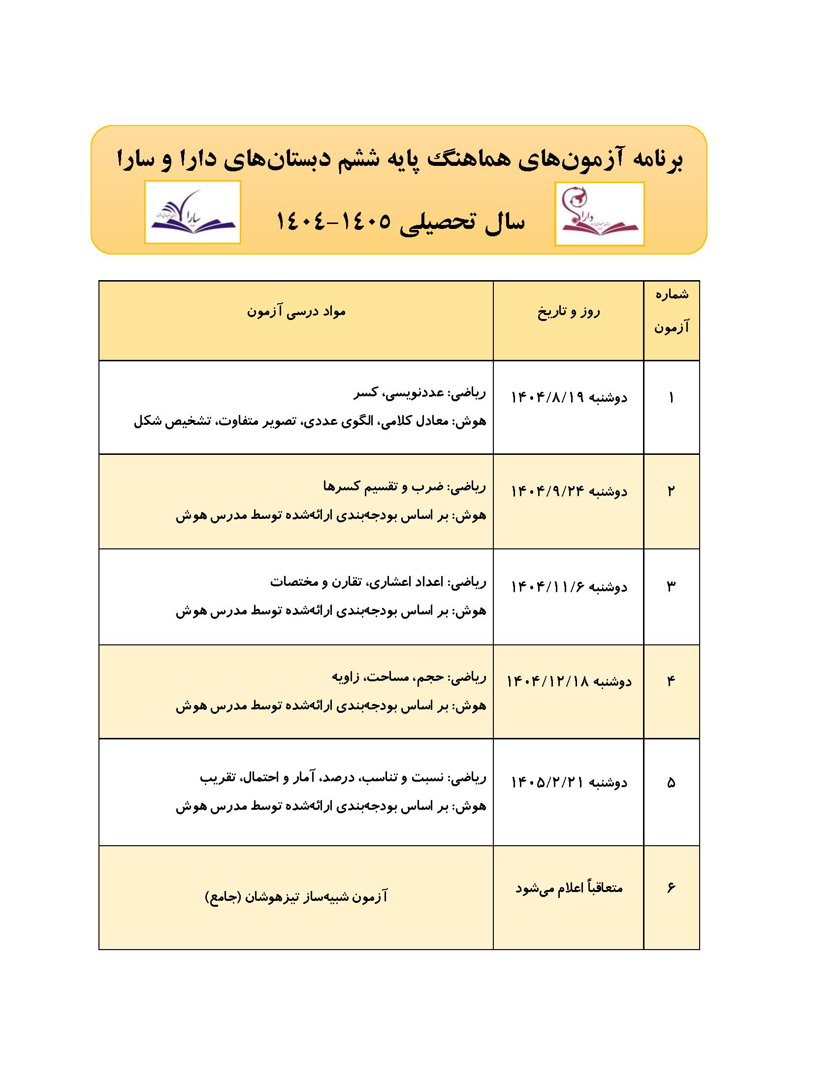 بودجه بندی برگزاری آزمون هماهنگ پایه ششم ۴۰5-۴۰4